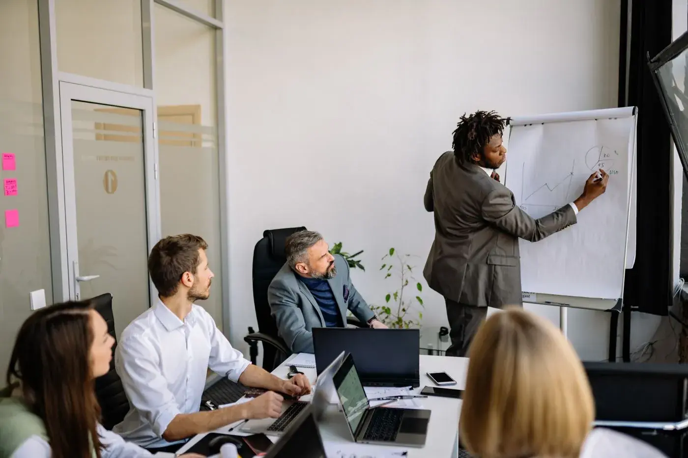 Change Management