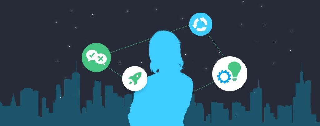 Things you should know About Agile and Innovation