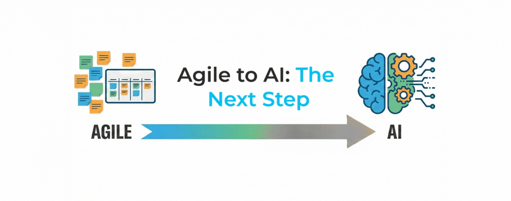 From Agile to AI: How Organisations Can Evolve Their Ways of Working